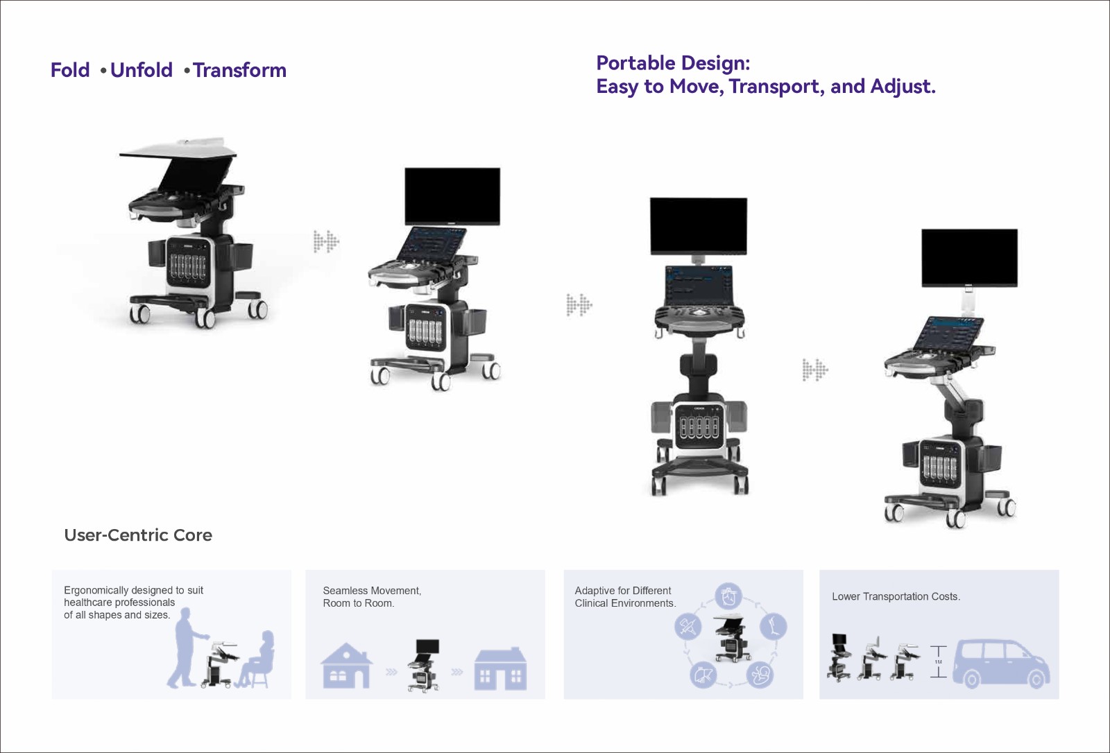 SonoPort 8 VET – Portable Design
